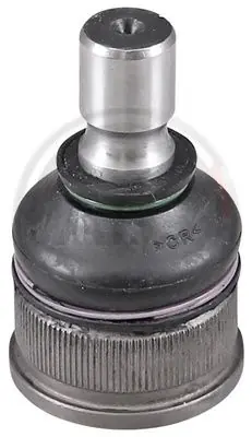 Fuseekogel ABS 220397 Rechtstreeks Van De Fabrikant