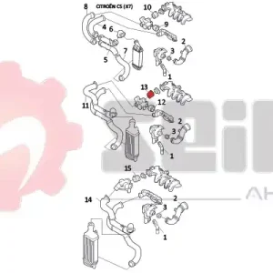 In De Mode Laadlucht-\\/turboslang Seim 981136