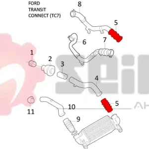 Laadlucht-\\/turboslang Seim 981243 Exclusief