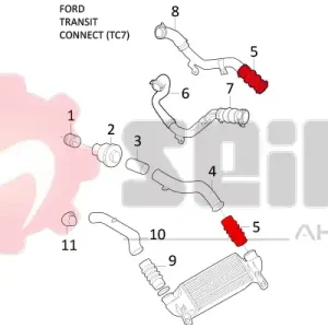 Laatste Kans Laadlucht-\\/turboslang Seim 981292