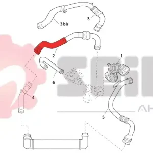 Must-Have Laadlucht-\\/turboslang Seim 981527