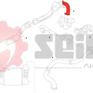 Flitsaanbieding Laadlucht-\\/turboslang Seim 982127