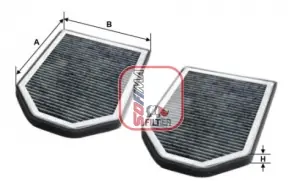 Modern Interieurfilter Sofima S 4110 CA