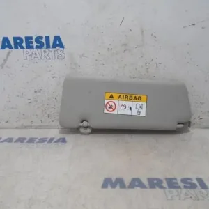 Goedkoop Zonklep RENAULT CAPTUR I (J5_, H5_)