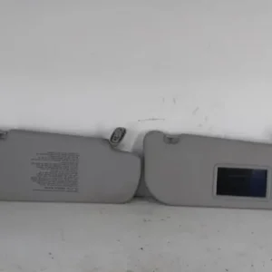 Aanbieding Zonklep KIA PICANTO (SA)